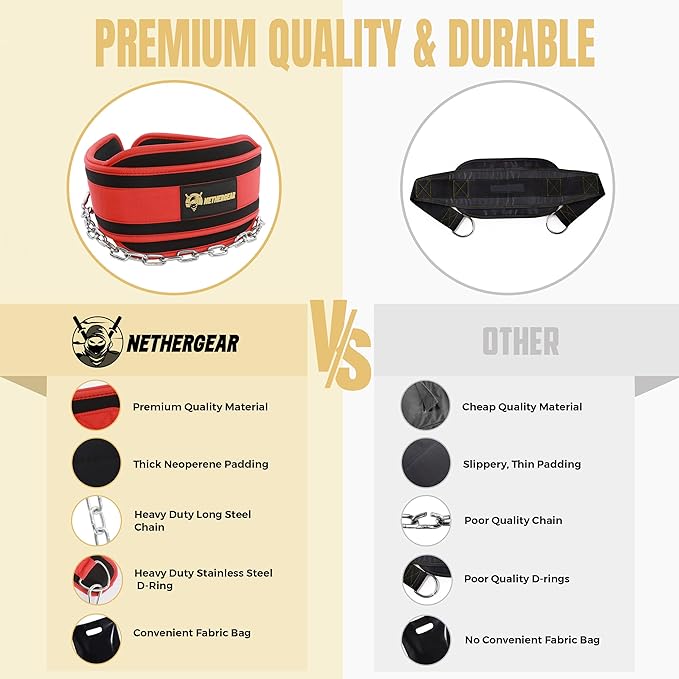 Dip Belt for Weight Lifting with 36” Heavy-Duty Steel Chain, Comfortable Neoprene & Strong Stitching, Weighted Belt Ideal for Bodybuilding, Powerlifting, Pull Ups & Squats