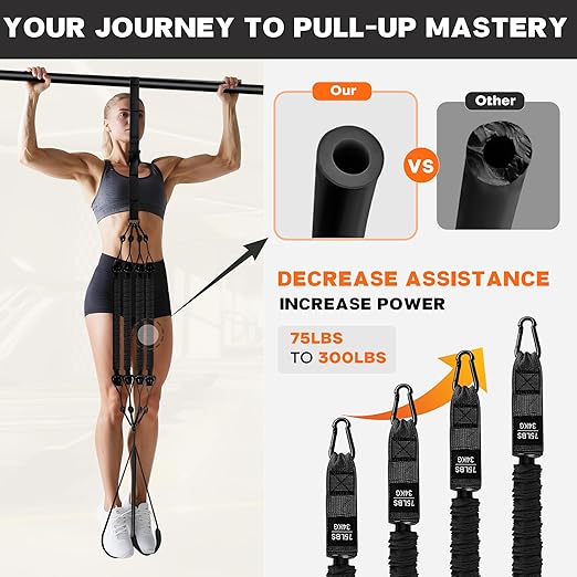Pull Up Assistance Bands - Adjustable Heavy Duty Pull Up Assist Workout Bands for Men, Women, and Seniors - Resistance Bands for Pull Ups - Pull Up Bar Accessories (Black)