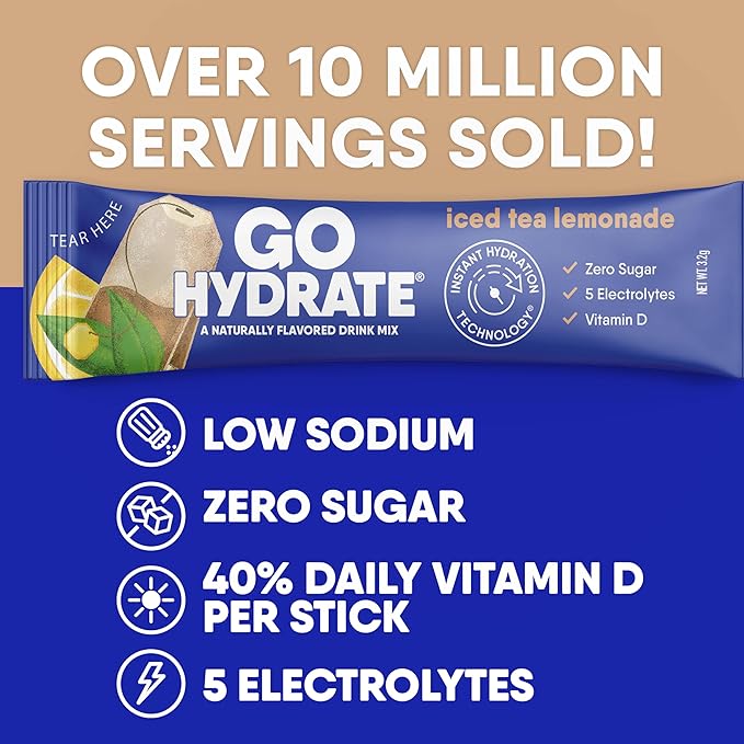 GoHydrate Instant Hydration Powder Packets- Low Sodium Electrolytes Drink Mix with 36mg Caffeine -Natural Hydration Support, Sugar Free Electrolyte Flavored with Vitamin D, 30 Packs, Iced Tea Lemonade