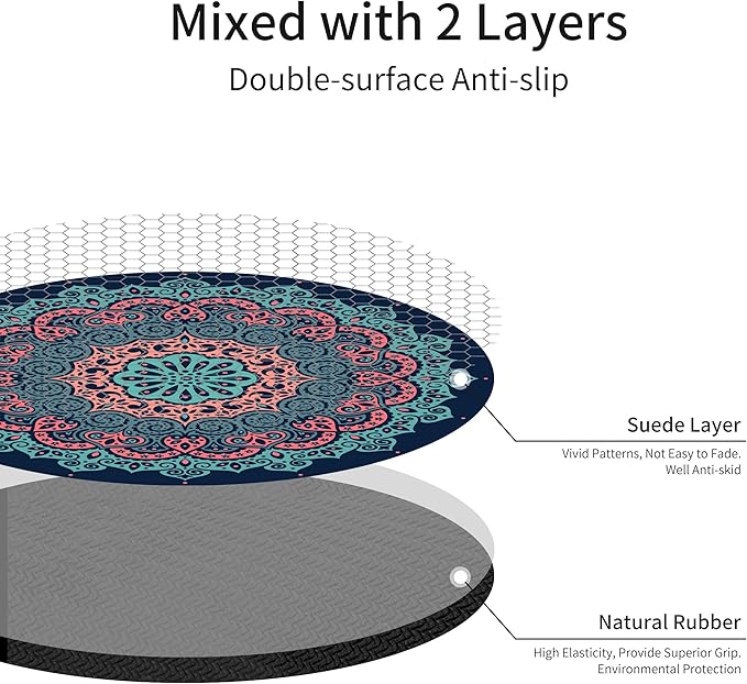nuveti Large Meditation Mat Round Yoga Mat Pilates Yoga Mat 3.5mm Thick Natural Tree Rubber Base Non Slip, Extra Thick Grip. Thicker, Longer, and Wider for More Comfort and Support（55''x55''）