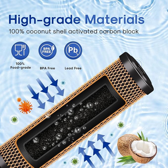 ICEPURE 1 Micron 2.5" x 10" Whole House Water Filter Coconut Shell Activated CTO Carbon and KDF Cartridge for Home, Compatible with WFPFC8002, WFPFC9001, FXWTC, SCWH-5, WHEF-WHWC, AMZN-SCWH-5, 4PACK