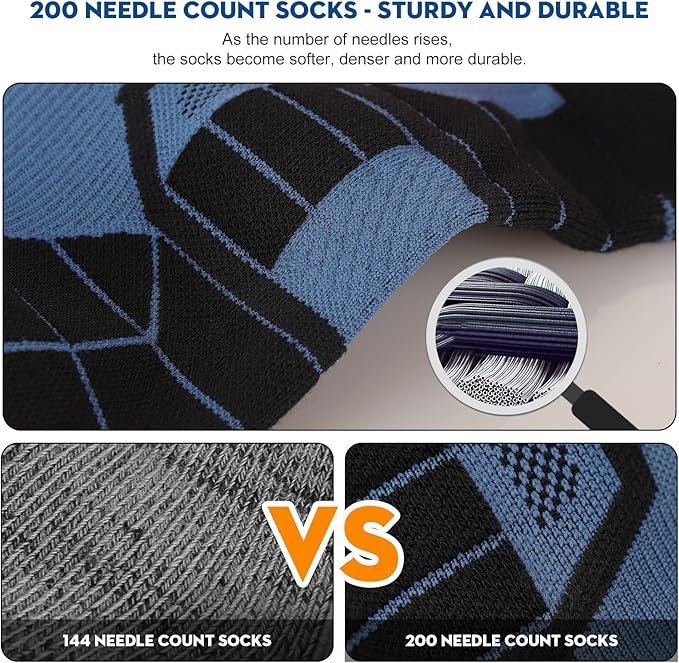 Hylaea Athletic Running Socks Cushion Padded Moisture Wicking Low Cut