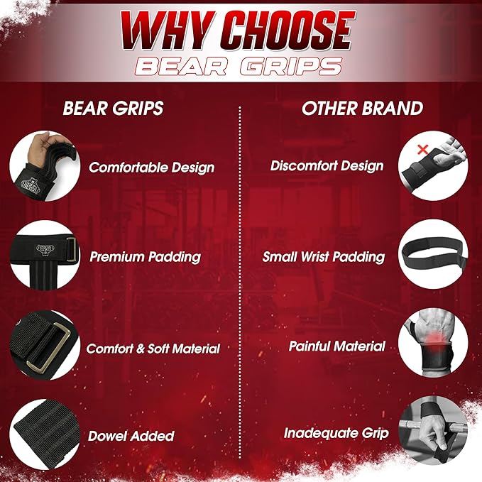 Bear Grips Lifting Straps - Gym & Weightlifting Straps for Men & Women, Deadlift Support, 2 Pairs