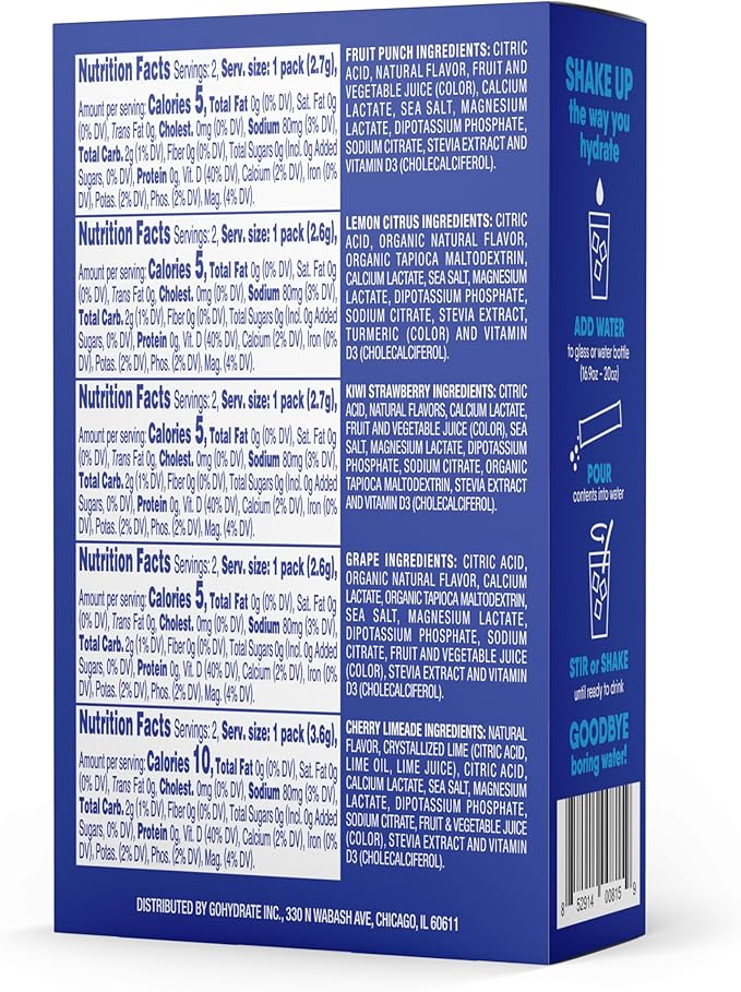GoHydrate Instant Hydration Powder Packets - Low Sodium Electrolytes Drink Mix - Natural Hydration Support, Sugar Free Electrolyte Flavored Powder Drink with Vitamin D, 10 Packs, Mixed