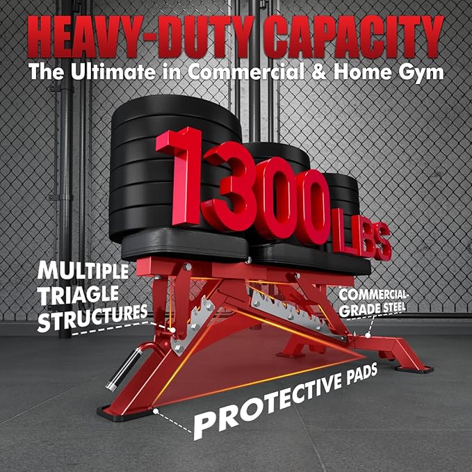 RITFIT Adjustable Weight Bench with Multiple Back Positions for Full Body Workouts, Incline, Decline, and Flat Settings for Home Gym Strength Training, 1300LB Capacity