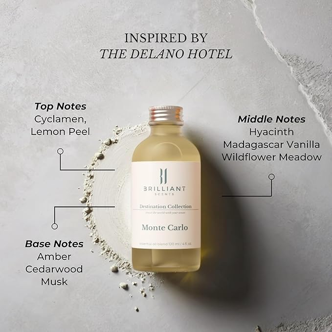 Diffuser Oil Refill, Inspired by The Delano Hotel, Hotel Series Aroma Scents, Essential Oils Set for Home, Fragrance Oil for Candle Making, Home, 50 ML, Monte Carlo