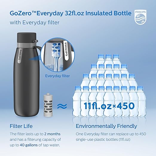 PHILIPS Water Bottle with Filter, Filter Water Bottle Stainless Steel with GoZero Everyday BPA-Free Tap Water Filter, Water Filter Bottle Keep Drink Cold 24 Hours, 1 Filter for 40 gal / 2 Months