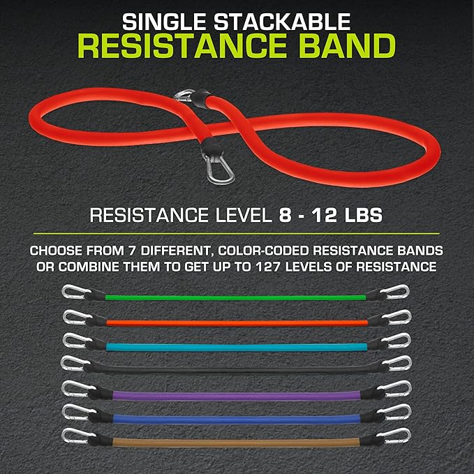 ProsourceFit Single Stackable Resistance Bands with Door Anchor and Exercise Guide, 8-12 LB, Heavy Duty Fitness Tube for Full-Body Exercises and Home Workouts, Red
