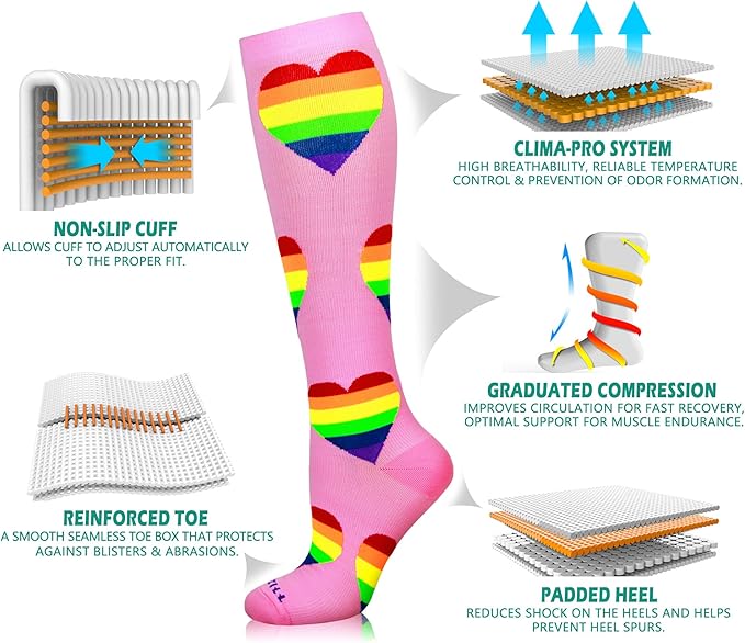 NEWZILL Medical Compression Socks for Women & Men Circulation 20-30 mmHg, Best Support for Running Athletic Cycling Nursing Travel Work and Fitness