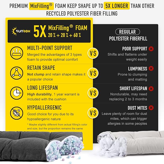 SUNROX LokGrip Non Slip Tufted Memory Foam Bench Cushion, FadeShield Water Resistant Durable Thicken Outdoor/Indoor Bench Seat Pads 54x16x4 inch, Midnight