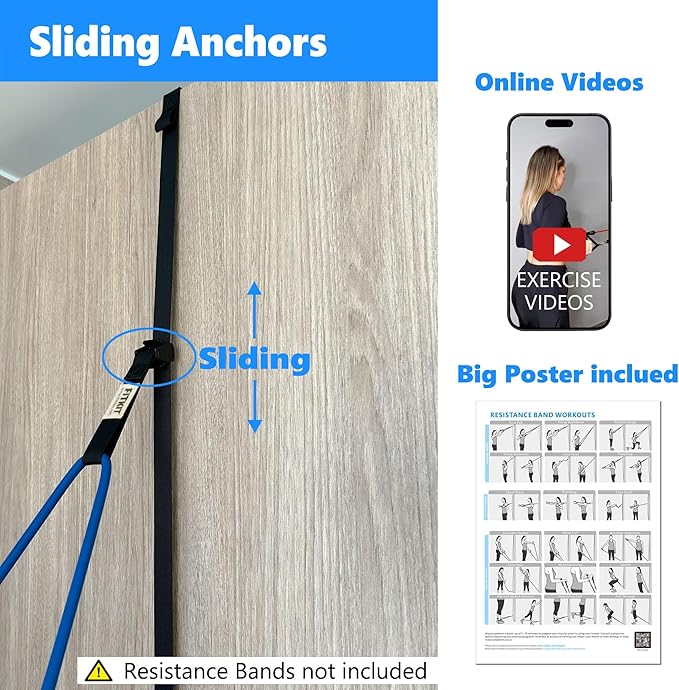 Door and Wall Moveable Anchor Straps with Adjustable Multi Point for Resistance Bands, Workout Attachment for Home Gym, Fits 6-8 ft Doors