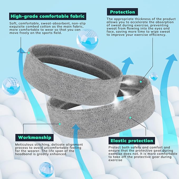 Sweatbands Sports Headband for Men & Women - Terry Cloth Moisture-Wicking Sports Towel Headband for Tennis, Basketball, Running, Gym, and Fitness Working Out