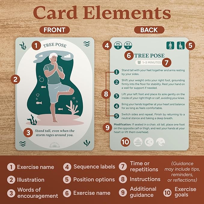 Better Days Somatic Therapy Exercises – 60 Techniques to Soothe Stress, Reconnect with Your Body, and Find Comfort – 3.5” x 5” Cards and Guidebook – Breathwork, Mindfulness, and Gentle Movements