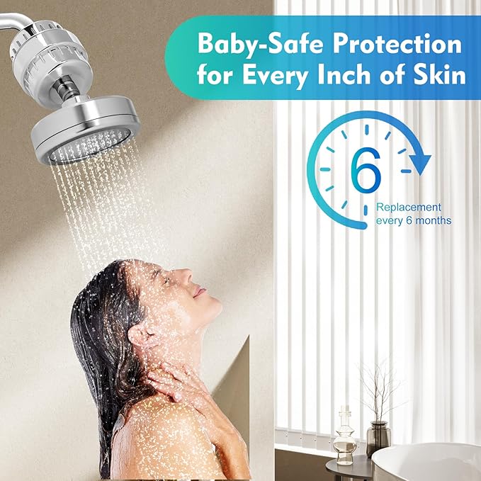 Filtered Shower Head Set,4 Replaceable 20+3 Stage Shower Filter for Hard Water with Vitamin C & E for Healthy Skin & Hair, Removes Chlorine, Heavy Metals & Harmful Substances, Water Softene