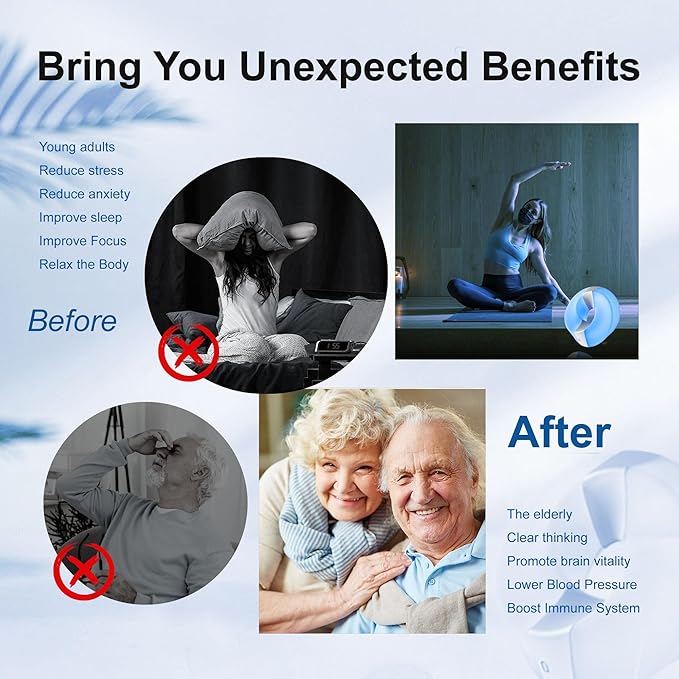 Mindfulness Gifts,Guided Visual Meditation Breathing Tool, Stress Relief Gifts for Women & Night Light for Anxiety Relief,Sleep Aid Device,Self Care Relaxation Gifts for Women Men Kids