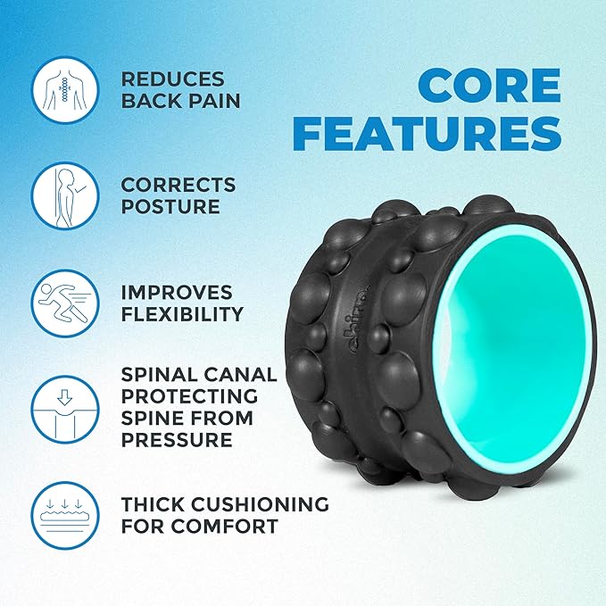 Chirp Wheel XR Ultimate Relief Bundle - Acupressure for Back and Neck, Stress Melting Spine Comfort, Targeted Trigger Point Release - Mint, 6" & 4"