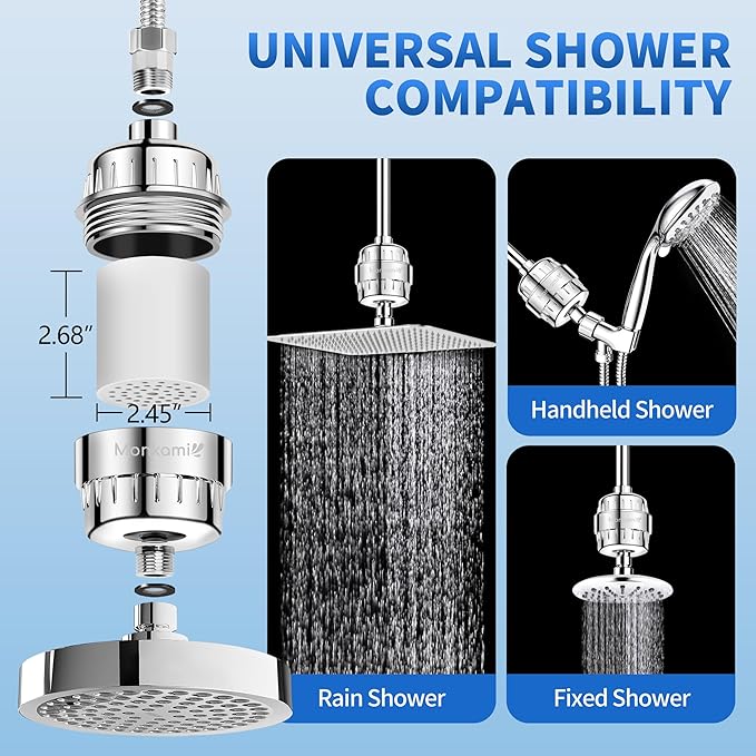 Shower Filter Replacement Cartridge Use Real Filtration Media -High Output Universal Shower Head Filter Reduces Chlorine, Heavy Metals& Fluoride 4Pack (HD-SFR500)
