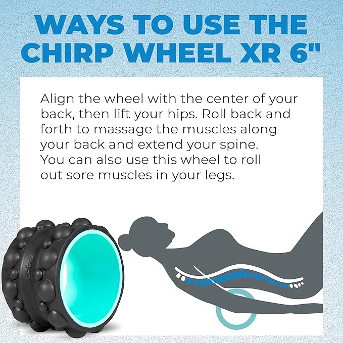 Chirp Wheel XR Ultimate Relief Bundle - Acupressure for Back and Neck, Stress Melting Spine Comfort, Targeted Trigger Point Release - Mint, 6" & 4"