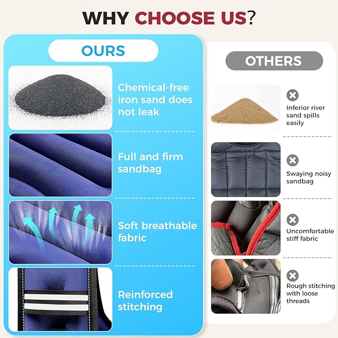 BAGAIL Weighted Vest, 5lbs/8lbs/10lbs/12lbs/15lbs/20lbs/25lbs/30lbs Weight Vest with Detachable Phone Pouch, Rucking Vest for Women, Men, Walking, Weight Loss, Training, Running