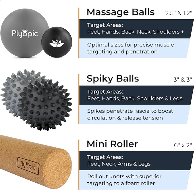 Massage Ball Set – Complete 5-Piece Kit: Spiky, Lacrosse & Mini Precision Balls + Roller – Plantar Fasciitis, Foot Arch & Heel Relief – Trigger Point Therapy for Back, Neck, Shoulders & Full Body