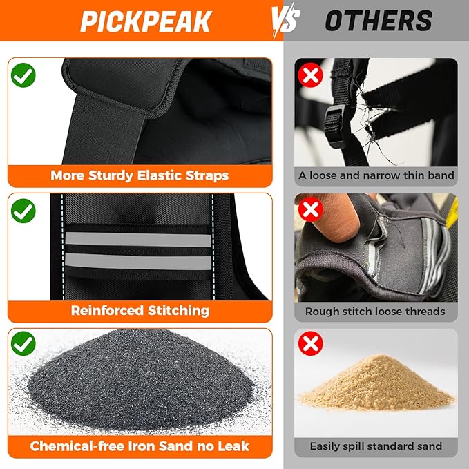 Weighted Vest for Woman Man 5lb/6lb/8lb/12lb/15lb/20lb/25lb/30lb Weighted Vest for Walking, Strength Training Weight Vest with Adjustable Buckle Detachable Phone Pouch for Running Workout