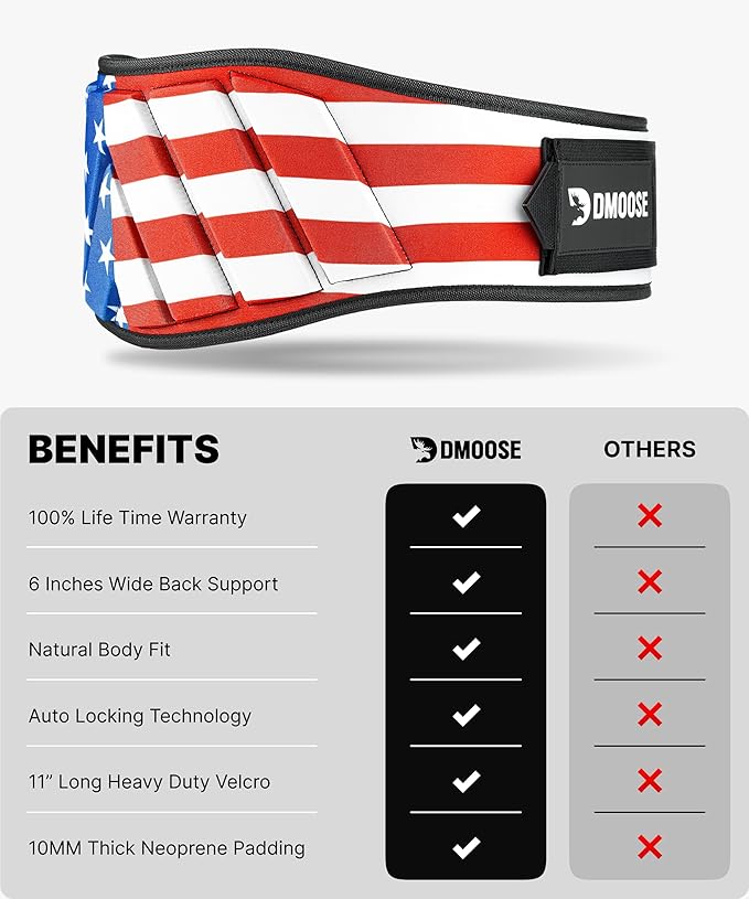 DMoose Fitness Weight Lifting Belt for Squats, Deadlift & Intense Workout - 6" Adjustable Fit Auto Lock Weightlifting Belt for Men & Women - Neoprene Gym Belts for Stability & Lumbar Back Support