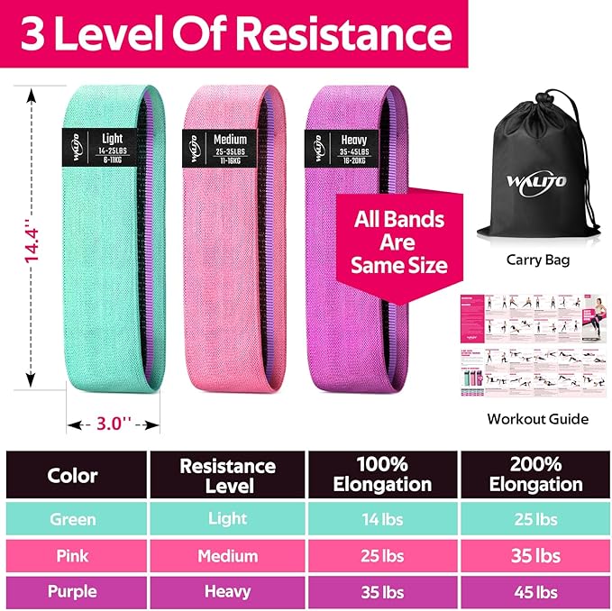WALITO Resistance Bands for Working Out, Fabric Exercise Bands for Legs and Butt, Workout Bands for Women and Men, Booty Band for Yoga Starter Set, Pilates, Rehab, Fitness and Home Workout