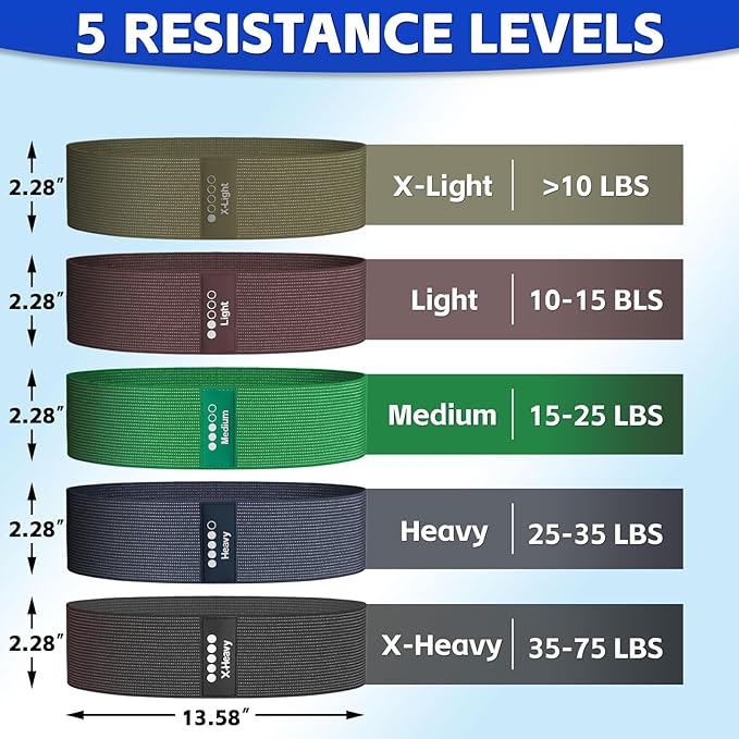 Resistance Bands for Working Out - Exercise Bands Set with Workout Guide - Fabric Elastic Bands for Physical Therapy - Fitness Bands Ideal for Legs Hip Glute