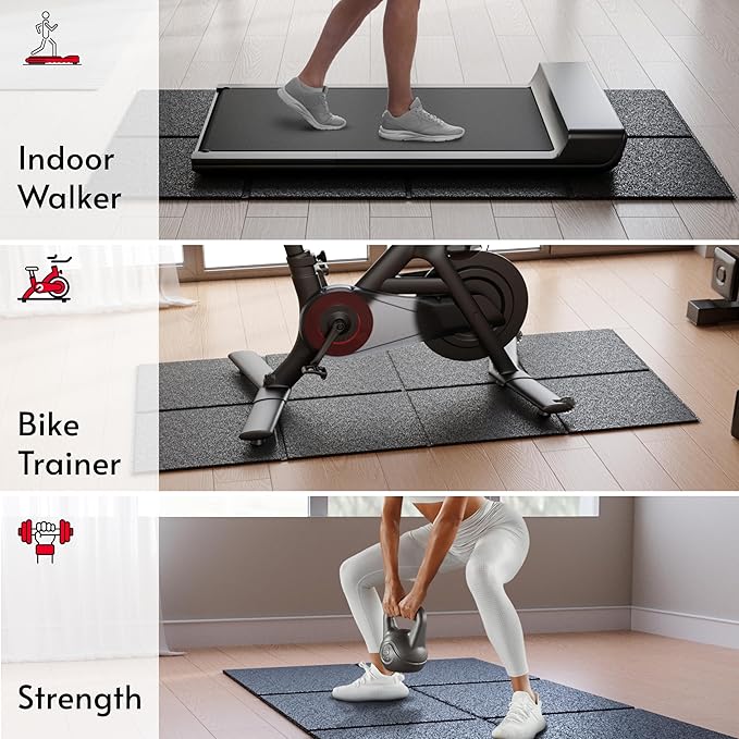 Mat Compatible with Walking Pad (Mat Only),Under Desk Treadmill Mat, Protector for Small Mini Treadmill, for Hardwood Floors, Waterproof & Anti-Slip, 6mm Thick