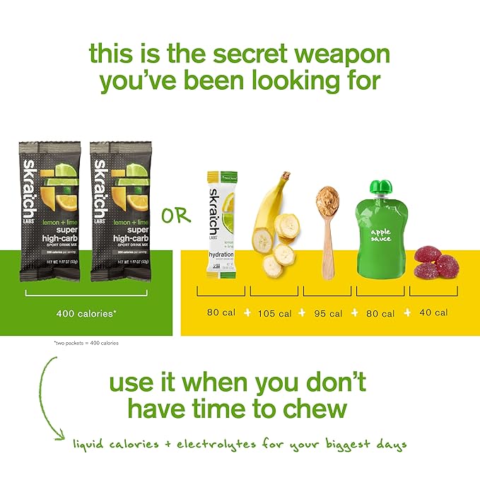 Skratch Labs Super High-Carb Drink Mix Packets - Carbohydrate Powder - Cluster Dextrin and Electrolytes - Endurance Energy- Energy Gel Alternative - Lemon/Lime - 8 Single Serving Packets - Non-GMO