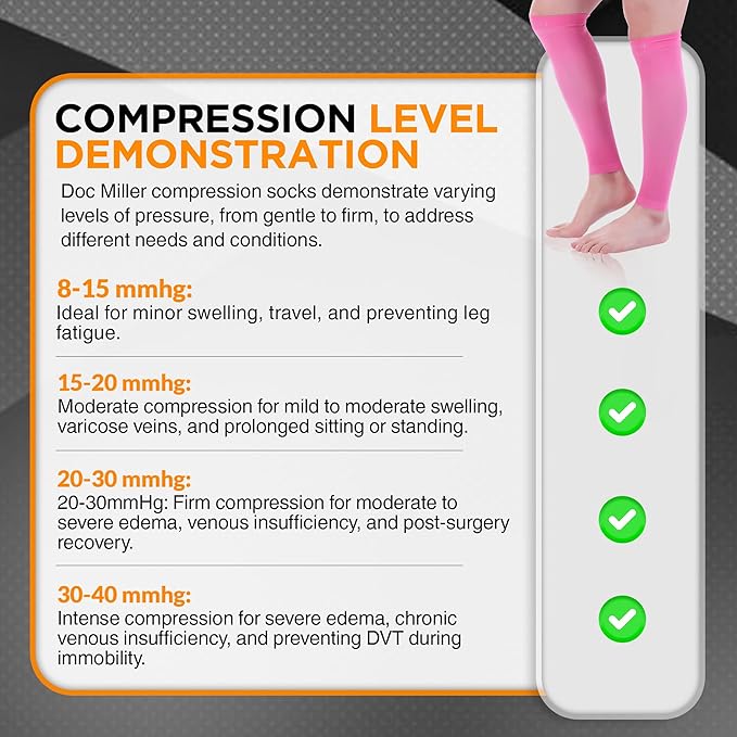 Doc Miller Compression Calf Sleeve for Men & Women, Premium Medical Grade, 15-20mmHg Graduated Support for Running, Calf Tear, Shin Splints, Knee High, Calf Sleeves, 1 Pair