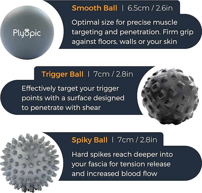 Plyopic. Massage Ball Set – for Deep Tissue Muscle Massage, Myofascial Release, Trigger Points, Mobility, Plantar Fasciitis - Eliminate Muscle Tension & Tightness in Your Back Neck Foot