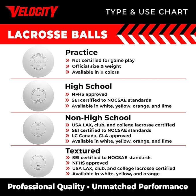Velocity Lacrosse Balls - 1, 2, 3, 6, 12, 18, 24, 36, 60 and 120 Packs - for Practice, Official NFHS and College Approved Size