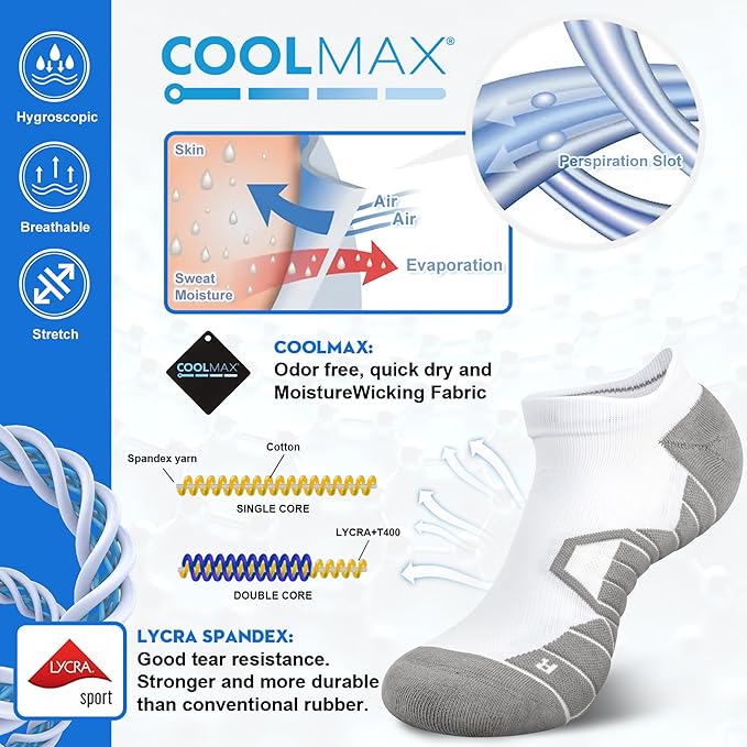 Hylaea Athletic Running Socks Cushion Padded Moisture Wicking Low Cut