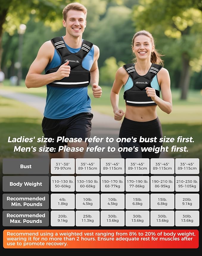 BAGAIL Adjustable Weighted Vest, 4-10lb/12-18lb/20-32lb Rucking Vest for Women & Men with 6 Weights & Large Pocket, Weight Vest for Home Workouts, Running, Walking and Strength Training