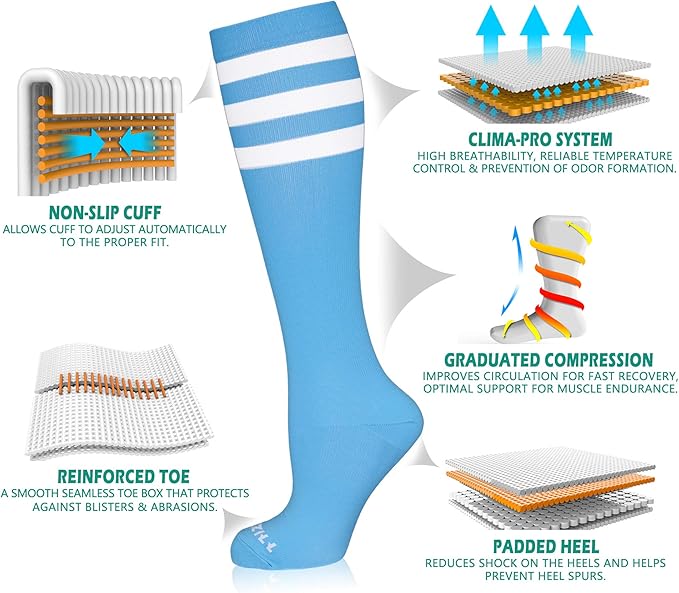 NEWZILL Medical Compression Socks for Women & Men Circulation 20-30 mmHg, Best Support for Running Athletic Cycling Nursing Travel Work and Fitness