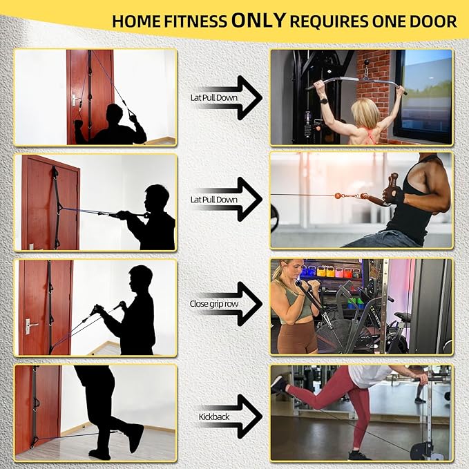 Door Anchor Strap and Resistance Bands for Working Out with Handles, Strength Training Equipment Exercise Bands for Full Body Workout, Non-Slip Multi Point Attachment for Home Gym Fitness