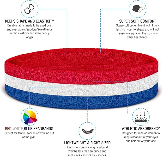 Suddora Striped Sweatband Set, Moisture Wicking 2 Wristbands and 1 Headband, Breathable Athletic Sweat Bands for Sports, Costumes & Cosplay, Matching Bands to Wear with Jersey