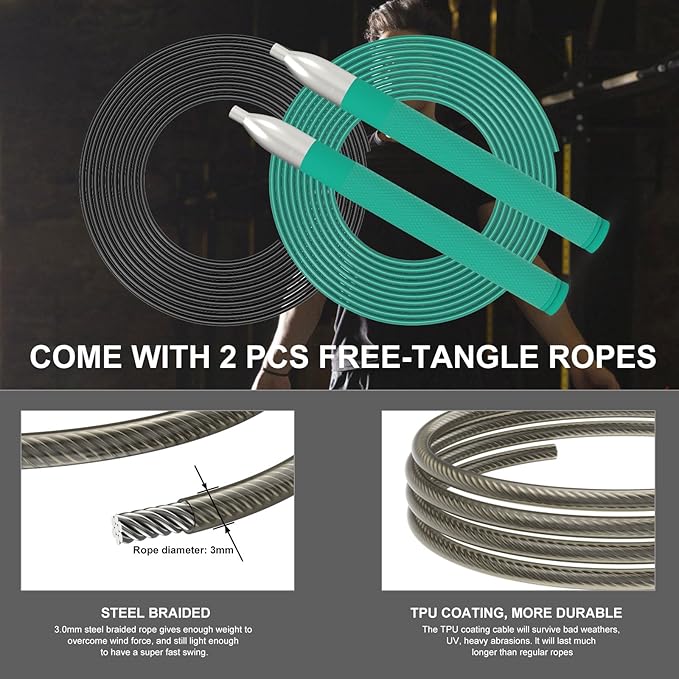 Speed Jump Rope for Men Women, Fitness Skipping Rope with Aluminium Handle and 2 Ropes, Self-Locking Design Adjustable Jumping Rope for Adult Workout Boxing