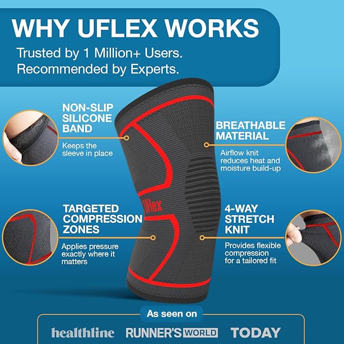 UFlex Athletics Compression Knee Brace for Women & Men Knee Sleeves Support for Sports, Running, Weightlifting, Arthritis, Meniscus Tear, ACL, Hiking, Recovery Support & Fitness