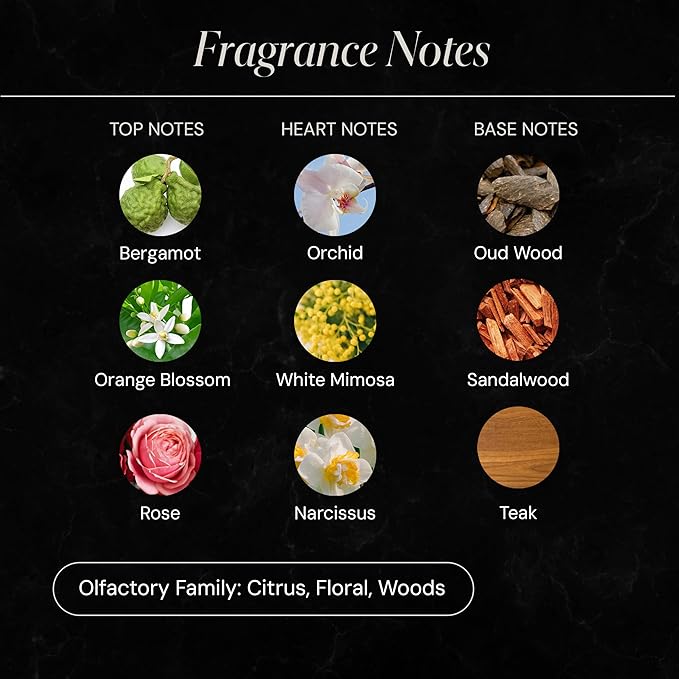 La Isla Bonita Diffuser Oil, Opulent Resort-Style Aroma | Essential Oils Blend for Ultrasonic & Waterless Diffusers,  Fragrance for Home| White Mimosa, Oud & Teak | 4.05 fl oz, 120 mL