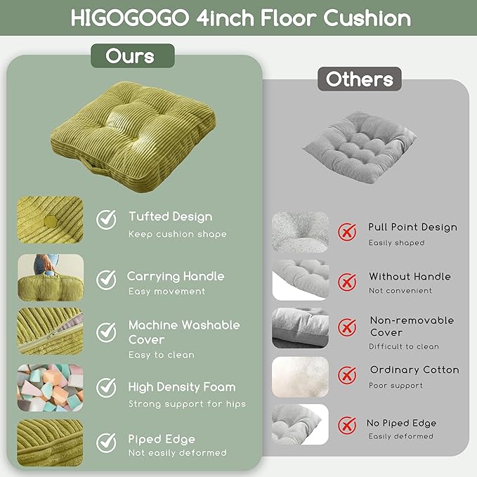 HIGOGOGO Washable Floor Pillow Cushion for Adults, Meditation Cushion Pillow, Large Square Floor Sitting, Removable Tufted Corduroy Cover, for Tatami Living Room or Yoga, 22x22 Inch, Machine Washable