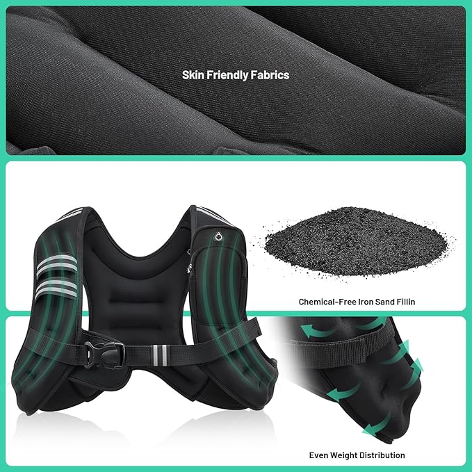 Weighted Vest for Men and Women 6lbs/8lbs/12lbs/16lbs/20lbs Adjustable Weights Rucking Vest for Walking, Strength, Training, Running