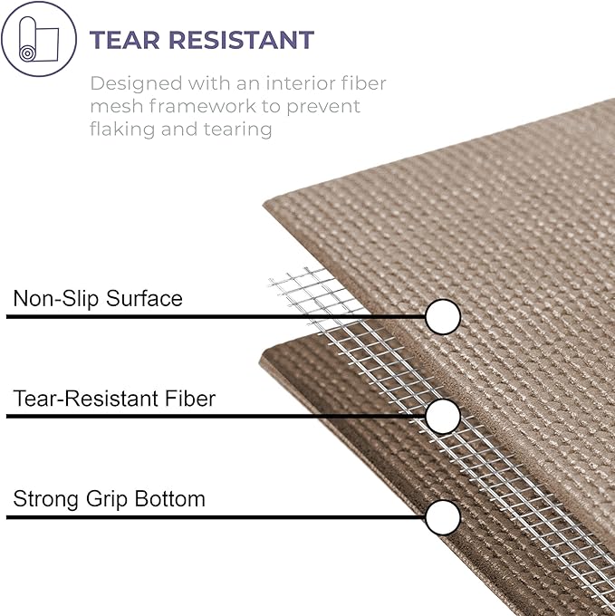 Sunshine Yoga Voyage Yoga Mat, 6 Pack, 72" x 24" Professional Studio and Gym Bulk Yoga Mats, 5mm Thick, Durable, Anti-Tear, Non Slip Fitness and Exercise Mats