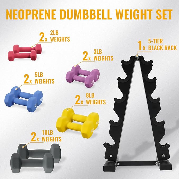 Colored Neoprene Dumbbell Set with Rack, Multiple Weight Options, 20LBS, 32LBS, 50LBS and 56LBS Sets