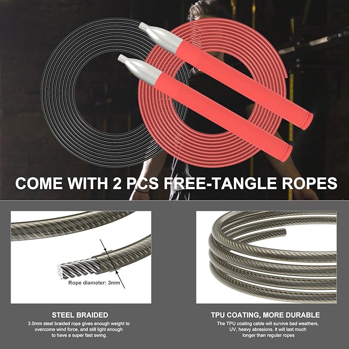 Speed Jump Rope for Men Women, Fitness Skipping Rope with Aluminium Handle and 2 Ropes, Self-Locking Design Adjustable Jumping Rope for Adult Workout Boxing