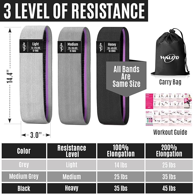WALITO Resistance Bands for Working Out, Fabric Exercise Bands for Legs and Butt, Workout Bands for Women and Men, Booty Band for Yoga Starter Set, Pilates, Rehab, Fitness and Home Workout