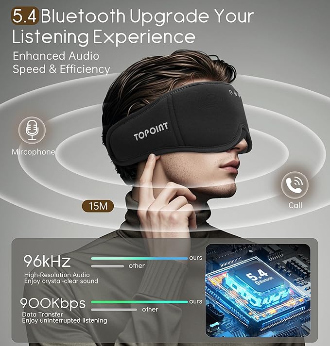 Sleep Mask with Headphones Bluetooth 5.4, TOPOINT 3D Eye Mask Blackout with Soft Bamboo Cotton for Side Sleepers Women Men, Sleep Headphones Earphones HD Speaker Microphone for Travel Meditation Gift