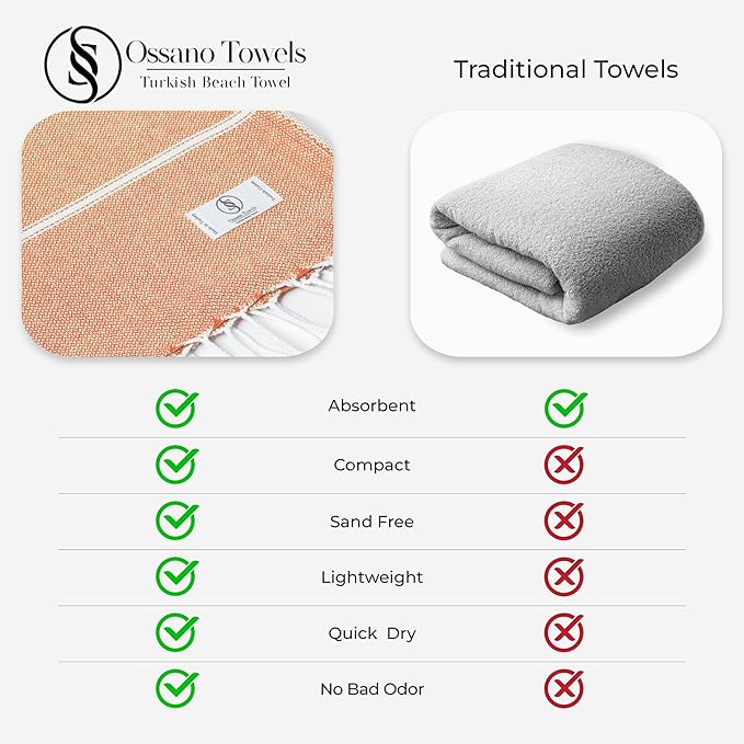 Turkish Beach Towel Quick Dry & Lightweight Extra Large (39" x 71") - Decorative, Versatile and Functional as Yoga Mat, Picnic Blanket, Travel Blanket, Gym, Camping and Bath Towels - Salmon