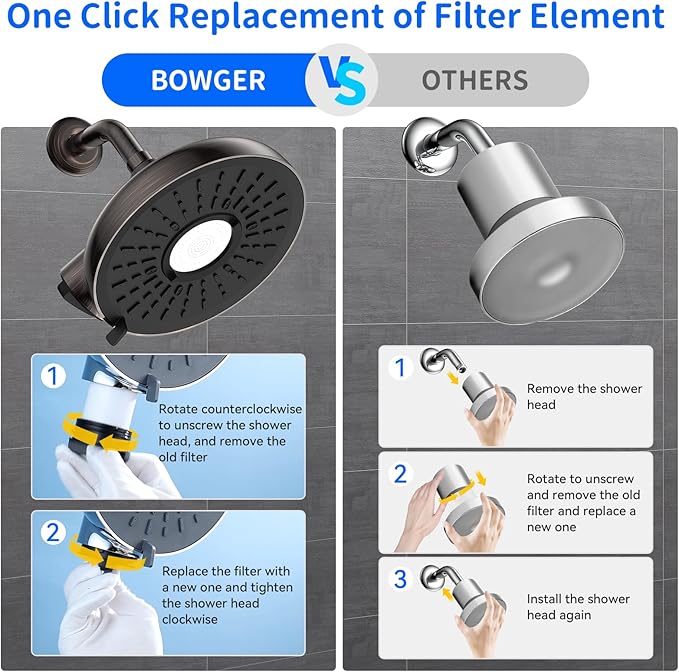 Filtered Shower Head- 8 Inches High Pressure Fixed Rain Showerhead with Filter - filtro para ducha de baño (Luxurious ORB)
